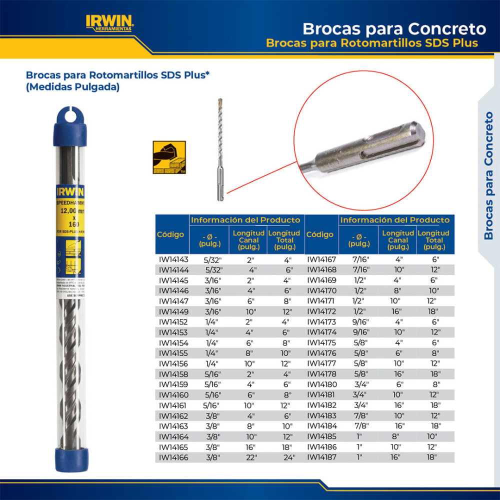 BROCA SDS PLUS IRWIN 1/4 X 12 (IW14156)